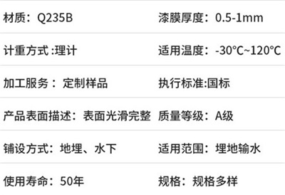 包头热浸塑钢管厂家产品性能特点